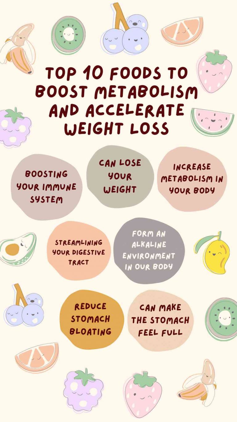 Foods to boost Metabolism and accelerate Weight Loss